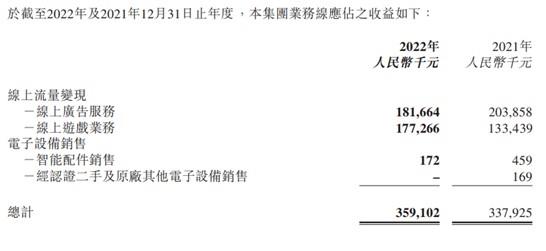 鲁大师联合环球影业确认携《功夫熊猫》参展 2023 ChinaJoy BTOB(图1)