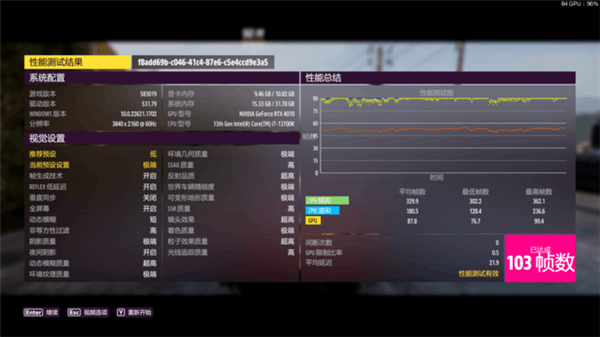 桌面RTX 4070玩游戏 显示器选2K还是4K？来看对比实测(图1)