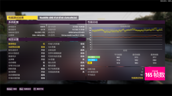 桌面RTX 4070玩游戏 显示器选2K还是4K？来看对比实测(图2)