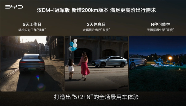 比亚迪再掀桌子！新款汉DM(图7)