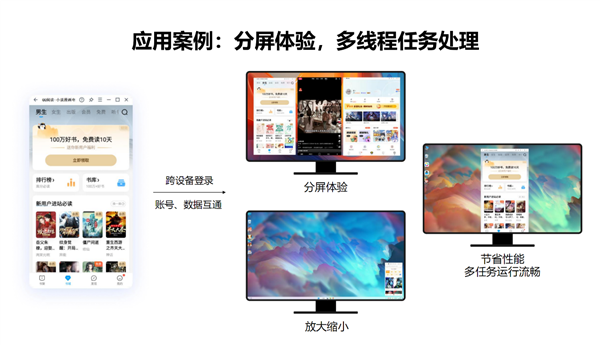 PC、手机丝滑合体！移动时代的最大痛点 Intel和腾讯解决了(图7)