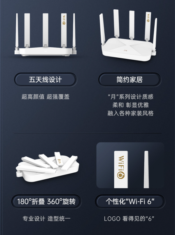 中兴AX3000巡天版bug价！五天线、满血Wi(图3)