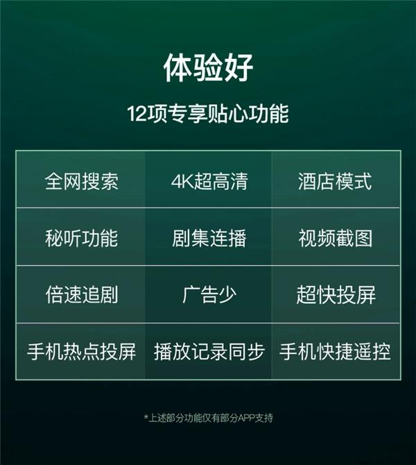 爱奇艺电视果投屏器5K 新品正式发布！支持真4K超高清投屏(图2)