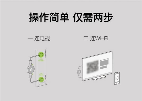 爱奇艺电视果投屏器5K 新品正式发布！支持真4K超高清投屏(图5)